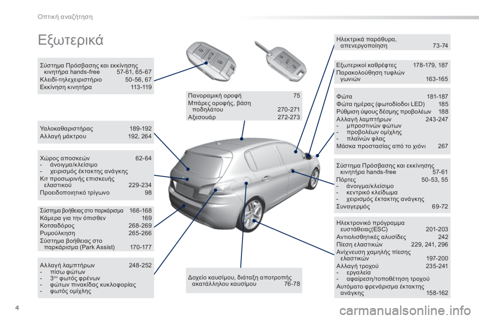 Peugeot 308 2015  Εγχειρίδιο χρήσης (in Greek) 4
308_el_Chap00b_aide-visuelle_ed01-2015
Εξωτερικά
Υαλοκαθαριστήρας 189-192
Α λ λαγή μάκτρου  1 92, 264
Σύστημα Πρόσβασης και εκκίνηση