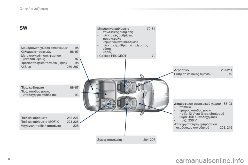 Peugeot 308 2015  Εγχειρίδιο χρήσης (in Greek) 6
308_el_Chap00b_aide-visuelle_ed01-2015
Διαμόρφωση χώρου αποσκευών 95
Κάλυμμα αποσκευών  9 6 -97
Δίχτυ συγκράτησης φορτίου   μεγάλ