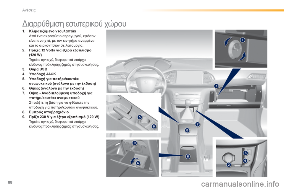 Peugeot 308 2015  Εγχειρίδιο χρήσης (in Greek) 88
308_el_Chap03_confort_ed01-2015
Διαρρύθμιση εσωτερικού χώρου
1. Κλιματιζόμενο ντουλαπάκι  Α
πό ένα ακροφύσιο αεραγωγού, εφ