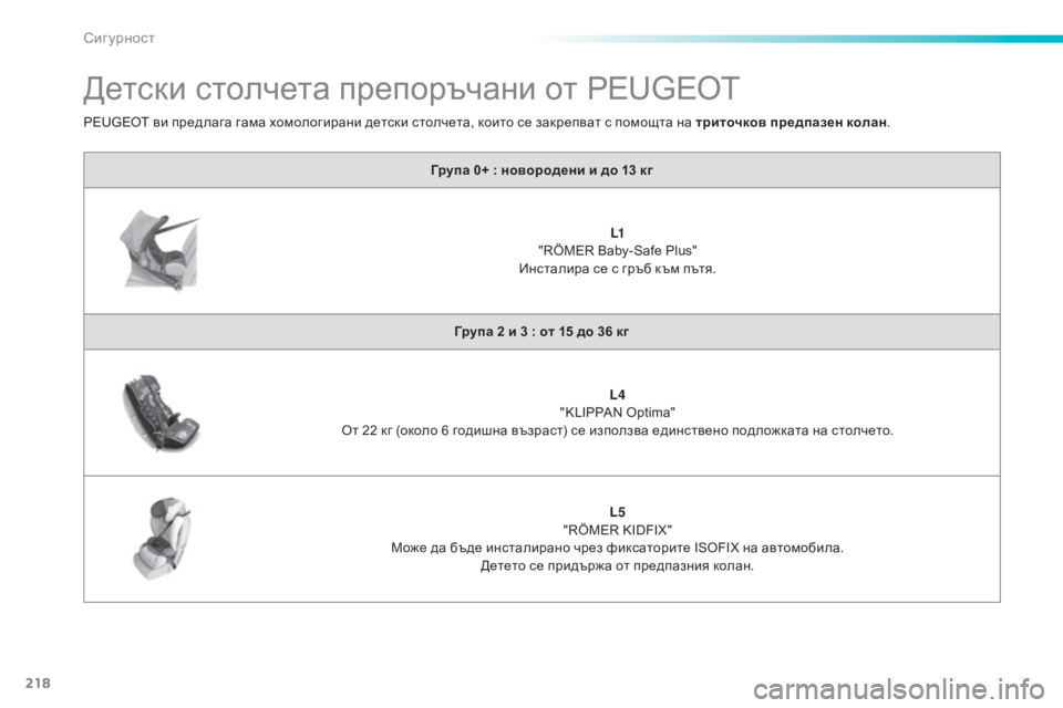 Peugeot 308 2015  Ръководство за експлоатация (in Bulgarian) 218
308_bg_Chap06_securite_ed01-2015
Детски столчета препоръчани от PEUGEOT
Група 0+ : новородени и до 13 кг
L1  
"
RÖMER Baby-Safe Plus"