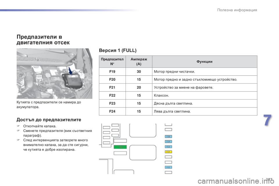 Peugeot 308 2015  Ръководство за експлоатация (in Bulgarian) 257
308_bg_Chap07_info-pratiques_ed01-2015
Предпазители в 
д

вигателния
 отс
 ек
Достъп до предпазителите
F Откопчайте капака.
