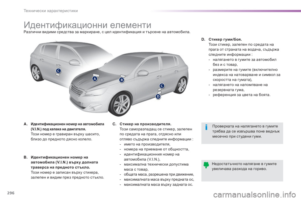 Peugeot 308 2015 Ръководство за експлоатация (in Bulgarian) 296
308_bg_Chap09_caracteristiques-techniques_ed01-2015
Идентификационни елементиРазлични видими средства за маркиране, с цел иденти Peugeot 308 2015 Ръководство за експлоатация (in Bulgarian) 296
308_bg_Chap09_caracteristiques-techniques_ed01-2015
Идентификационни елементиРазлични видими средства за маркиране, с цел иденти