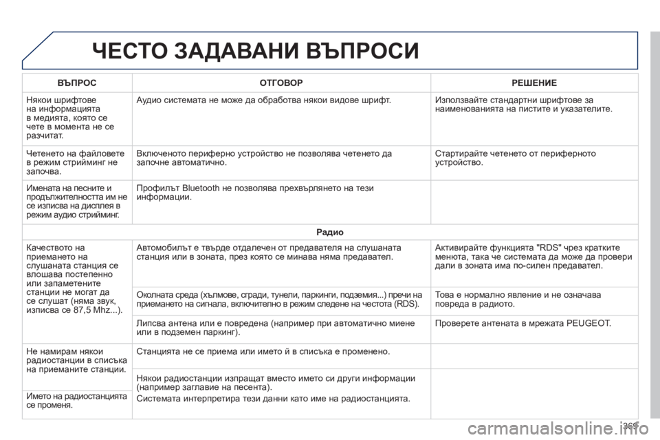 Peugeot 308 2015  Ръководство за експлоатация (in Bulgarian) ЧЕСТО ЗАДАВАНИ ВЪПРОСИ
ВЪПРОСОТГОВОР РЕ ш ЕНИЕ
Някои шрифтове 
на информацията 
в медията, която се 
чете в м