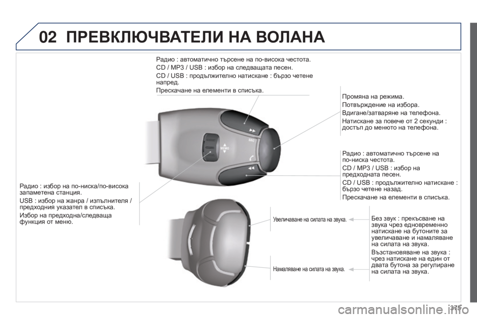Peugeot 308 2015 Ръководство за експлоатация (in Bulgarian) 02
375
ПРЕВКЛюЧВАТЕЛИ НА ВОЛАНА
Радио : избор на по-ниска/по-висока
запаме тена станция.
USB
: избор на жанра / из Peugeot 308 2015 Ръководство за експлоатация (in Bulgarian) 02
375
ПРЕВКЛюЧВАТЕЛИ НА ВОЛАНА
Радио : избор на по-ниска/по-висока
запаме тена станция.
USB
: избор на жанра / из