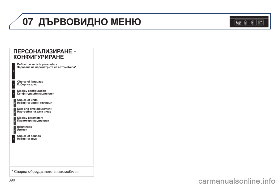 Peugeot 308 2015  Ръководство за експлоатация (in Bulgarian) 07
390
ДЪРВОВИДНО МЕНю
ПЕРСОНАЛИЗИРАНЕ - 
КОНФИГУРИР

АНЕ
Define the vehicle parameters
Задав ане   на   параметрите   на   