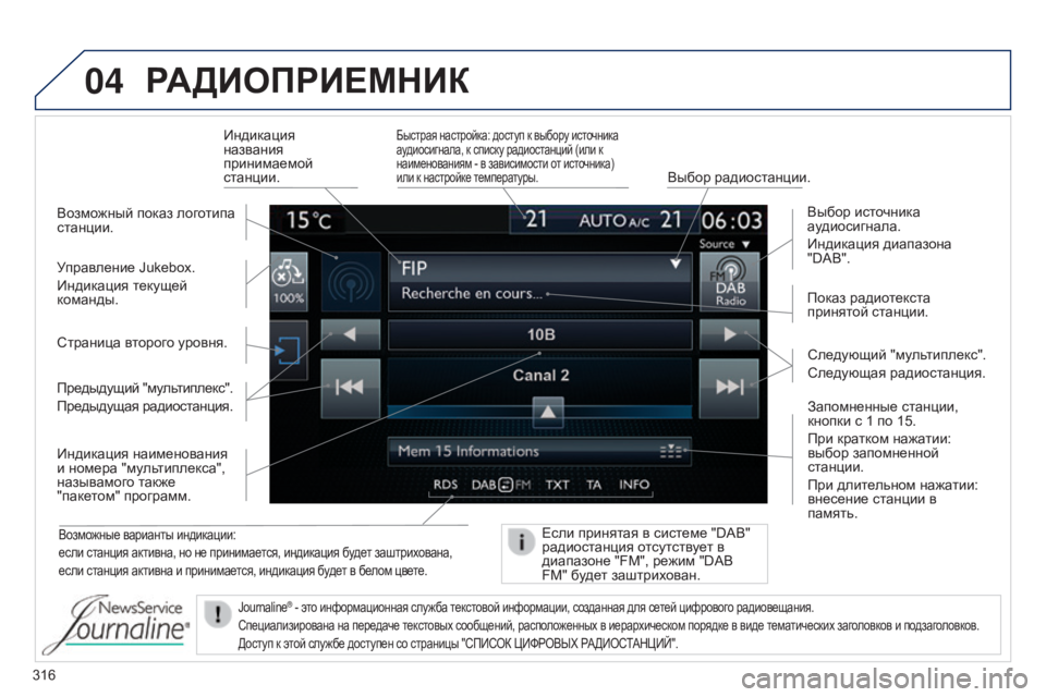 Peugeot 308 2015  Инструкция по эксплуатации (in Russian) 04
316
РАДИОПРИЕМНИК
Возможные варианты индикации:
если станция активна, но не принимается, индикация будет заш