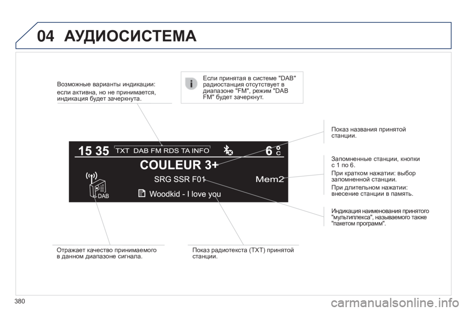 Peugeot 308 2015  Инструкция по эксплуатации (in Russian) 04
380Возможные варианты индикации:
если активна, но не принимается, 
индикация будет зачеркнута.
Запомненные с