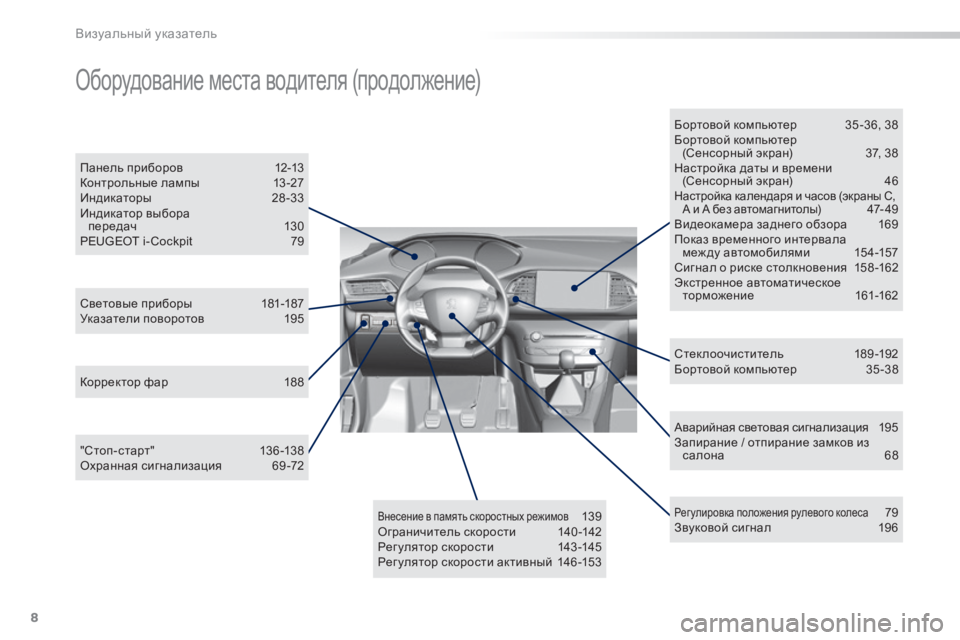 Peugeot 308 2015 Инструкция по эксплуатации (in Russian) 8
308_ru_Chap00b_aide-visuelle_ed01-2015
Аварийная световая сигнализация 19 5
Запирание / отпирание замков из салона
6
8
Световы Peugeot 308 2015 Инструкция по эксплуатации (in Russian) 8
308_ru_Chap00b_aide-visuelle_ed01-2015
Аварийная световая сигнализация 19 5
Запирание / отпирание замков из салона
6
8
Световы