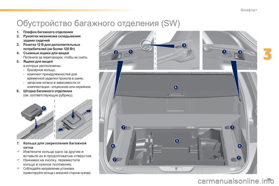 Peugeot 308 2015  Инструкция по эксплуатации (in Russian) 95
308_ru_Chap03_confort_ed01-2015
Обустройство багажного отделения (SW)
1. Плафон багажного отделения2. Рукоятки механизма ск