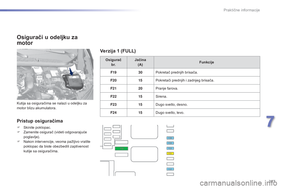 Peugeot 308 2015  Упутство за употребу (in Serbian) 257
308_sr_Chap07_info-pratiques_ed01-2015
Osigurači u odeljku za 
motor
Pristup osiguračima
F Skinite poklopac.
F Z amenite osigurač (videti odgovarajuće 
p o g l av l j e).
F
 
N
 akon intervenc