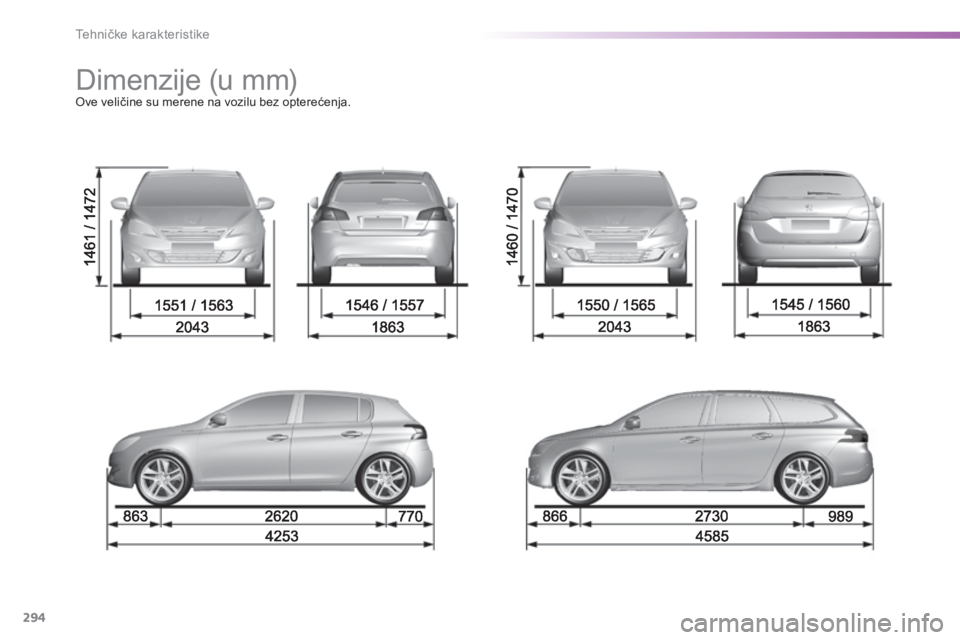 Peugeot 308 2015  Упутство за употребу (in Serbian) 294
308_sr_Chap09_caracteristiques-techniques_ed01-2015
Dimenzije (u mm)Ove veličine su merene na vozilu bez opterećenja. 
Tehničke karakteristike  