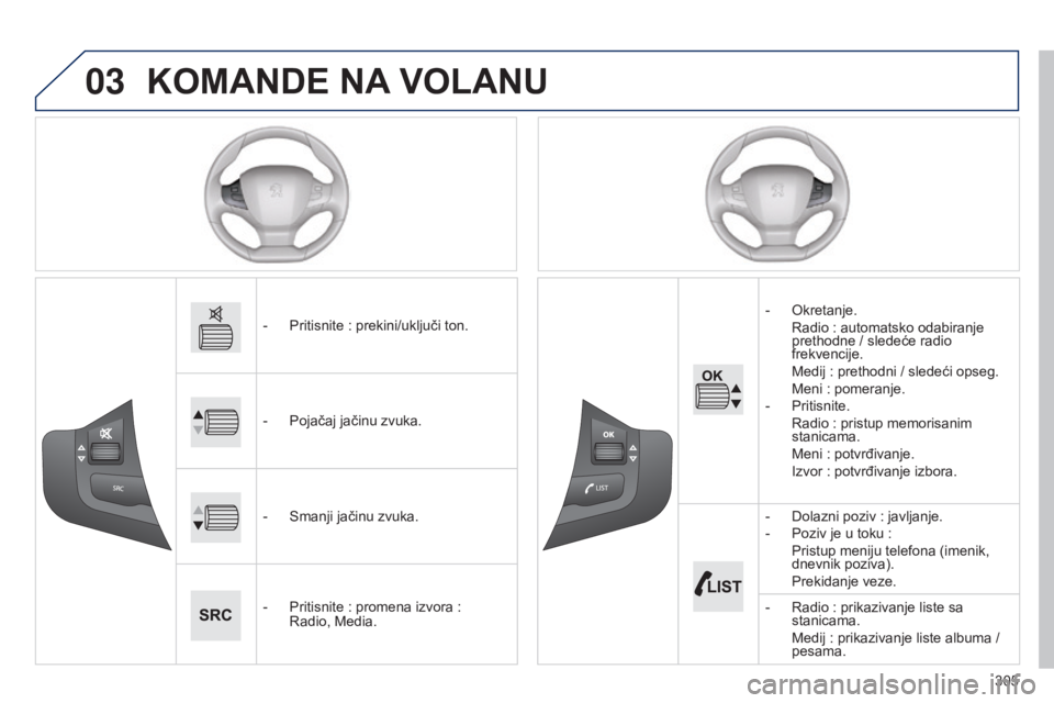 Peugeot 308 2015  Упутство за употребу (in Serbian) 03
305
KOMANDE NA VOLANU
- Pritisnite  : prekini/uključi ton.
-  
Pojačaj jačinu zvuka.
-

 
Smanji jačinu zvuka.
-

 
Pritisnite
   : promena izvora   :  
Radio, Media. -
 Okretanje. Radio
  : au
