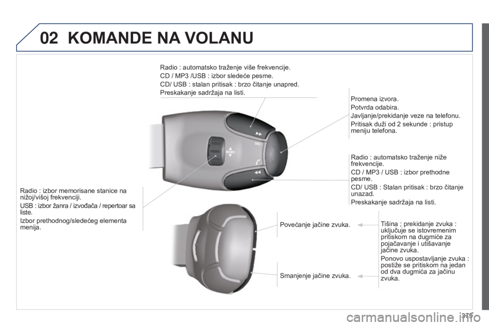 Peugeot 308 2015  Упутство за употребу (in Serbian) 02
375
KOMANDE NA VOLANU
Radio : izbor memorisane stanice na  
nižoj/višoj frekvenciji.
USB
  : izbor žanra / izvođača / repertoar sa 
liste.
Izbor prethodnog/sledećeg elementa 
menija. Promena 