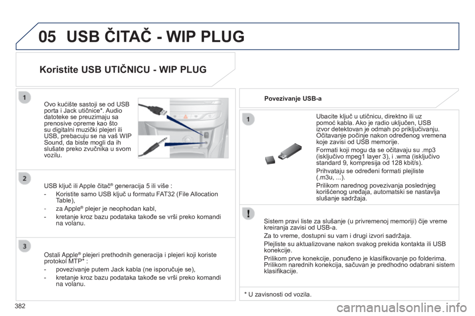 Peugeot 308 2015 Упутство за употребу (in Serbian) 05
382
USB čITAč - WIP PLUG
Sistem pravi liste za slušanje (u privremenoj memoriji) čije vreme
kreiranja zavisi od USB-a.
Za to vreme, dostupni su vam i drugi izvori sadržaja.
Plejliste su aktua Peugeot 308 2015 Упутство за употребу (in Serbian) 05
382
USB čITAč - WIP PLUG
Sistem pravi liste za slušanje (u privremenoj memoriji) čije vreme
kreiranja zavisi od USB-a.
Za to vreme, dostupni su vam i drugi izvori sadržaja.
Plejliste su aktua