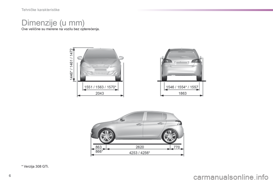 Peugeot 308 2015  Упутство за употребу (in Serbian) 6
Tehničke karakteristike
308GTi_sr_Chap09_caracteristiques-techniques_ed01-2015
     D i m e n z i j e   ( u   m m )   Ove veličine su merene na vozilu bez opterećenja. 
      *   V e r z i j a   
