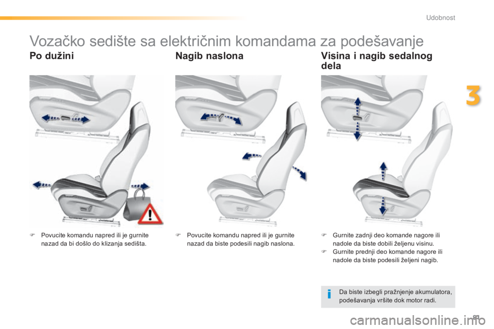 Peugeot 308 2015  Упутство за употребу (in Serbian) 81
308_sr_Chap03_confort_ed01-2015
Vozačko sedište sa električnim komandama za podešavanje
Po dužiniNagib naslonaVisina i nagib sedalnog 
dela
Da biste izbegli pražnjenje akumulatora, 
podešava