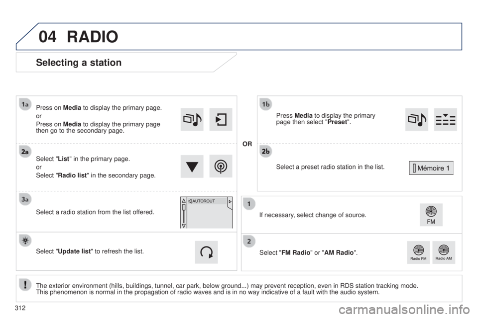 Peugeot 308 2014.5  Owners Manual - RHD (UK, Australia) 04
Selecting a station
the exterior environment (hills, buildings, tunnel, car park, below grou\
nd...) may prevent reception, even in RDS station tracking mode. this phenomenon is normal in the propa