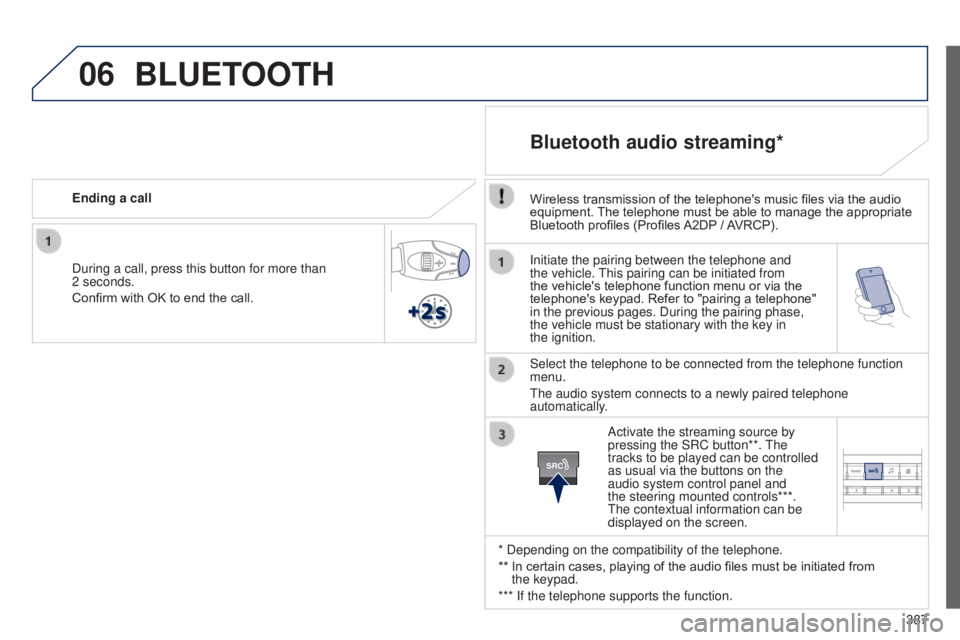 Peugeot 308 2014.5 Owners Manual - RHD (UK, Australia) 06
SRC
387
Initiate the pairing between the telephone and
the vehicle.
t
his pairing can be initiated from
the vehicle's telephone function menu or via the
telephone's keypad. Refer to Peugeot 308 2014.5 Owners Manual - RHD (UK, Australia) 06
SRC
387
Initiate the pairing between the telephone and
the vehicle.
t
his pairing can be initiated from
the vehicle's telephone function menu or via the
telephone's keypad. Refer to