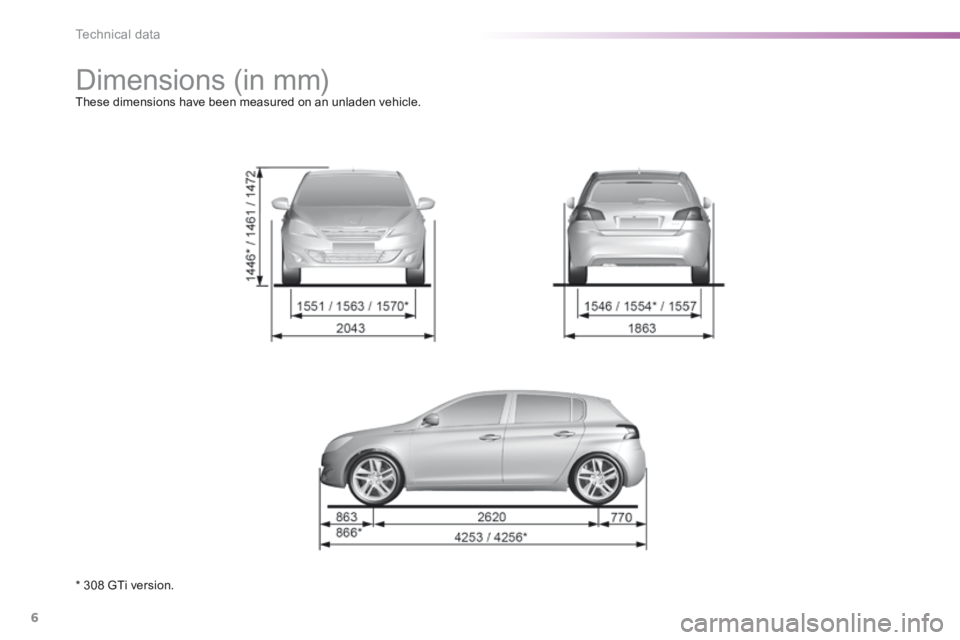 Peugeot 308 2014.5  Owners Manual - RHD (UK, Australia) 6
Technical data
308GTi_ gb_Chap09_caracteristiques-techniques_ed01-2015
     Dimensions  (in  mm)  These dimensions have been measured on an unladen vehicle. 
      *  308  GTi  version.   