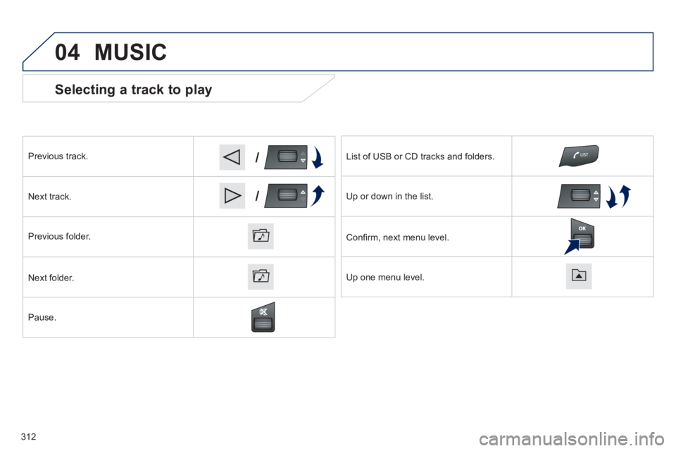 Peugeot 308 2014  Owners Manual 04
/
/
308_EN_CHAP10C_SMEGPLUS_ED02-2013
  Selecting a track to play 
  Previous  track.  
  Next  track.  
  Previous  folder.  
  Next  folder.  
  Pause.    
  List of USB or CD tracks and folders.