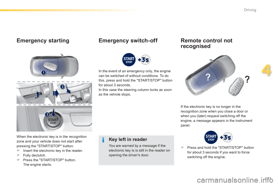 Peugeot 308 2014  Owners Manual - RHD (UK, Australia) 111
4
Driving
  Key left in reader 
 You are warned by a message if the electronic key is is still in the reader on opening the driver's door.   
Emergency starting 
  When the electronic key is i