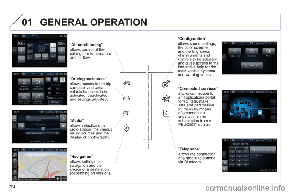 Peugeot 308 2014  Owners Manual - RHD (UK, Australia) 01
           " Air conditioning "  
allows control of the settings for temperature and air ﬂ ow.  
  " Driving assistance "  
allows access to the trip computer and certain vehicle functions to be 