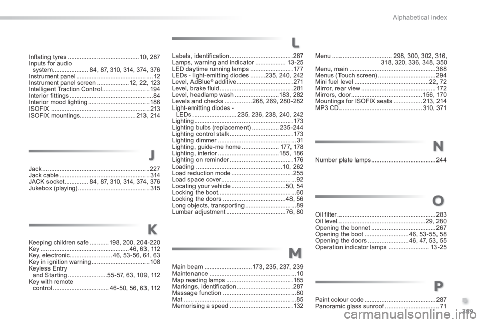 Peugeot 308 2014  Owners Manual - RHD (UK, Australia) 389
.
Alphabetical index
Inflating tyres ..........................................10, 287Inputs for audio system .....................84, 87, 310, 314, 374, 376Instrument panel ......................