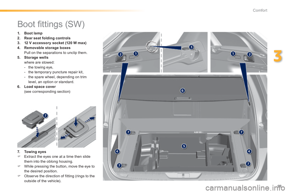 Peugeot 308 2014  Owners Manual - RHD (UK, Australia) 91
3
Comfort
                 Boot ﬁ ttings (SW)  
1.    Boot lamp2.    Rear    Rear    Rearseat    folding controls3.    12 V accessor y socket (120 W max)4.    Removable storage boxes       Pull o