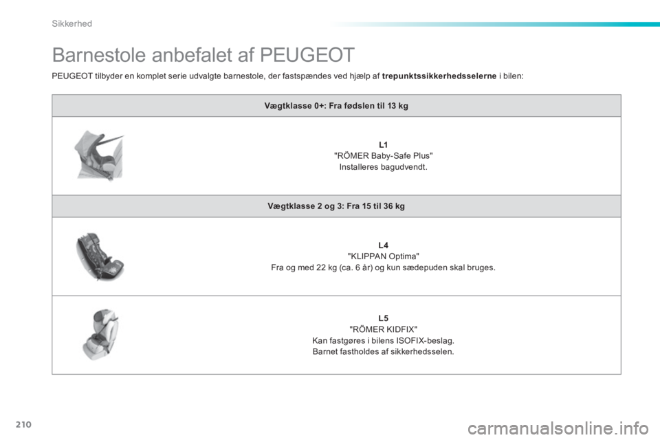 Peugeot 308 2014  Instruktionsbog (in Danish) 210
Sikkerhed
308_da_Chap06_securite_ed02-2013
         Barnestole  anbefalet  af  PEUGEOT 
  Vægtklasse  0+: Fra fødslen til 13 kg   
L1   
"RÖMER Baby-Safe Plus"   Installeres  bagudvendt