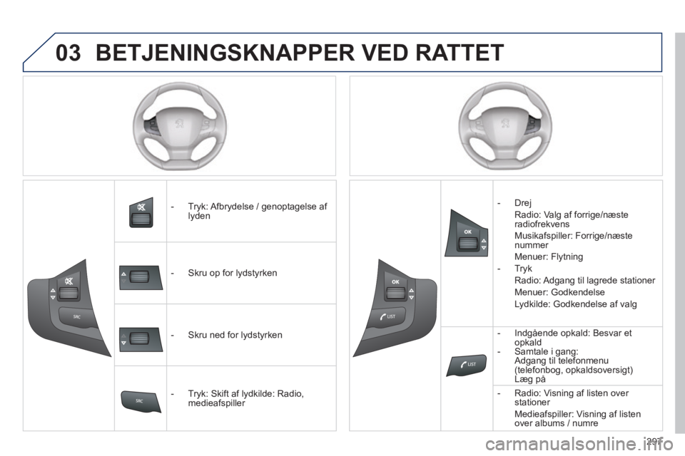 Peugeot 308 2014  Instruktionsbog (in Danish) 03
297
308_da_Chap10c_SMEGplus_ed02-2013
 BETJENINGSKNAPPER VED RATTET 
   -   Tryk:  Afbrydelse  /  genoptagelse  af lyden  
   -   Skru  op  for  lydstyrken  
   -   Skru  ned  for  lydstyrken  
   
