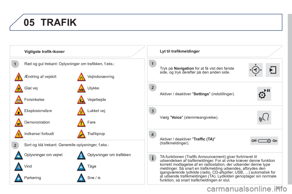 Peugeot 308 2014 Instruktionsbog (in Danish) 05
331
308_da_Chap10c_SMEGplus_ed02-2013
Rød og gul trekant: Oplysninger om trafi kken, f.eks.:
Ændring af vejskilt
Eksplosionsfare
Vejindsnævring
Lukket vej
Glat vej
Demonstration Peugeot 308 2014 Instruktionsbog (in Danish) 05
331
308_da_Chap10c_SMEGplus_ed02-2013
Rød og gul trekant: Oplysninger om trafi kken, f.eks.:
Ændring af vejskilt
Eksplosionsfare
Vejindsnævring
Lukket vej
Glat vej
Demonstration