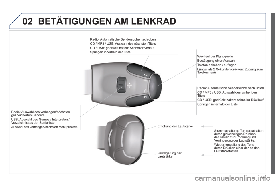 Peugeot 308 2014  Betriebsanleitung (in German) 02
367
308_de_Chap10d_RD45_ed02_2013
 BETÄTIGUNGEN  AM  LENKRAD 
Radio: Auswahl des vorherigen/nächsten gespeicherten Senders  USB: Auswahl des Genres / Interpreten / Verzeichnisses der Sortierliste