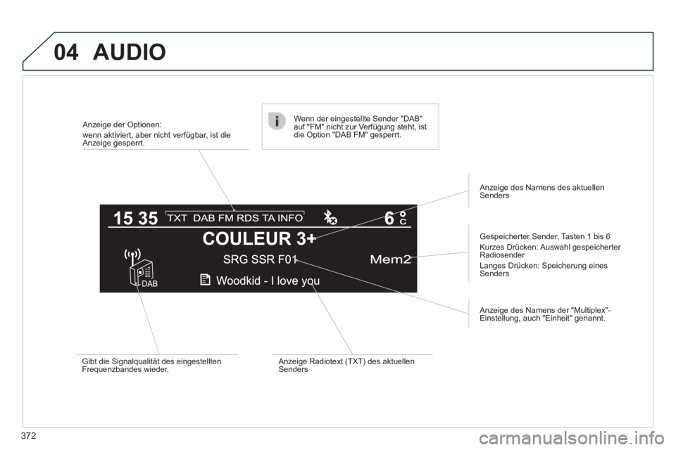 Peugeot 308 2014  Betriebsanleitung (in German) 04
372
308_de_Chap10d_RD45_ed02_2013
Anzeige der Optionen:  wenn aktiviert, aber nicht verfügbar, ist die Anzeige  gesperrt.  
  Gespeicherter Sender, Tasten 1 bis 6  Kurzes Drücken: Auswahl gespeic