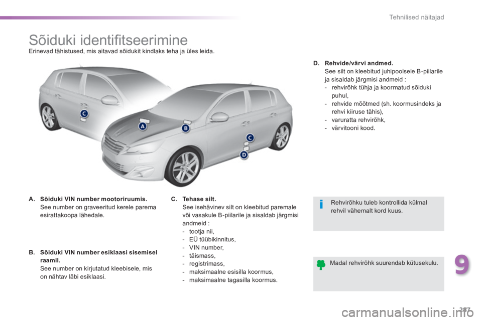 Peugeot 308 2014  Omaniku käsiraamat (in Estonian) 287
9
Tehnilised näitajad
308_et_Chap09_caracteristiques techniques_ed02-2013
                       Sõiduki identiﬁ tseerimine  Erinevad tähistused, mis aitavad sõidukit kindlaks teha ja üles 