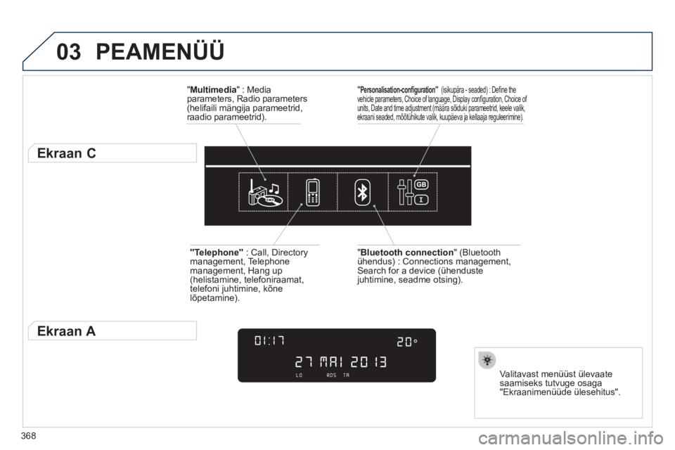 Peugeot 308 2014  Omaniku käsiraamat (in Estonian) 03
368
308_et_Chap10d_RD45_ed02_2013
 PEAMENÜÜ 
  " Multimedia " : Media parameters, Radio parameters (helifaili mängija parameetrid, raadio  parameetrid).  
          Ekraan C 
  Valitavast  menü