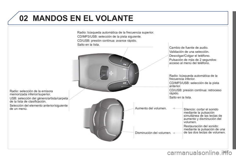 Peugeot 308 2014 Manual del propietario (in Spanish) 02
367
308_es_Chap10d_RD45_ed02_2013
MANDOS EN EL VOLANTE
Radio: selección de la emisora memorizada inferior/superior.
USB: selección del género/artista/carpeta USB: selección del género/art Peugeot 308 2014 Manual del propietario (in Spanish) 02
367
308_es_Chap10d_RD45_ed02_2013
MANDOS EN EL VOLANTE
Radio: selección de la emisora memorizada inferior/superior.
USB: selección del género/artista/carpeta USB: selección del género/art