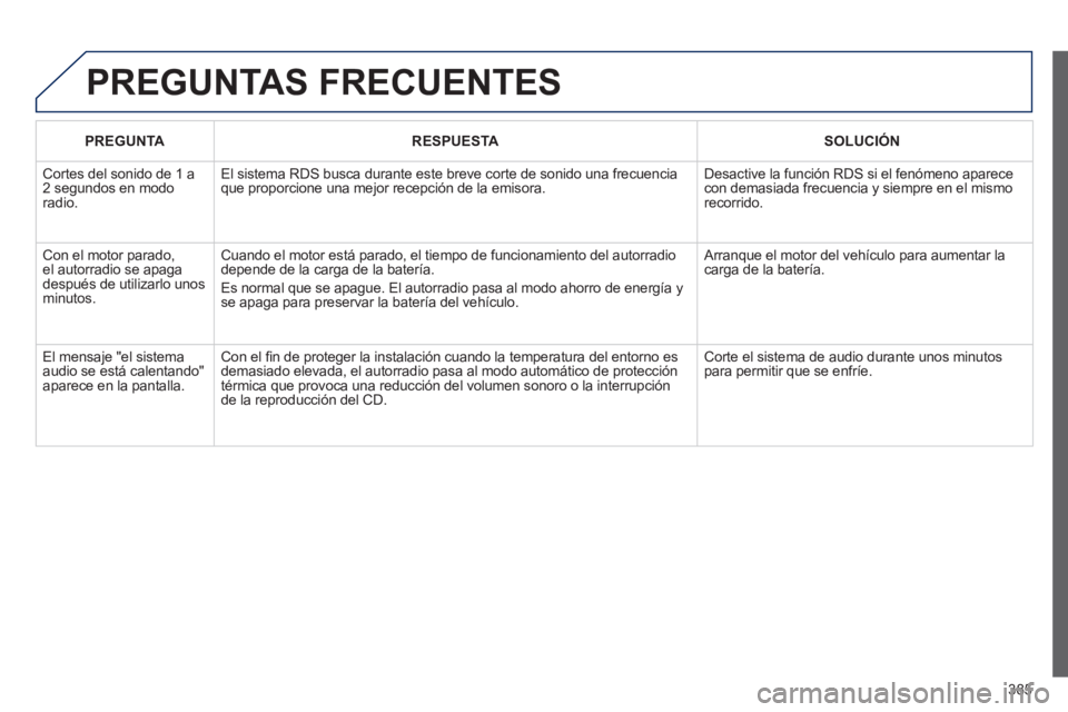 Peugeot 308 2014 Manual del propietario (in Spanish) 385
308_es_Chap10d_RD45_ed02_2013
PREGUNTAS FRECUENTES
PREGUNTARESPUESTASOLUCIÓN
Cortes del sonido de 1 a 2 segundos en modo radio.
El sistema RDS busca durante este breve corte de sonido una f Peugeot 308 2014 Manual del propietario (in Spanish) 385
308_es_Chap10d_RD45_ed02_2013
PREGUNTAS FRECUENTES
PREGUNTARESPUESTASOLUCIÓN
Cortes del sonido de 1 a 2 segundos en modo radio.
El sistema RDS busca durante este breve corte de sonido una f
