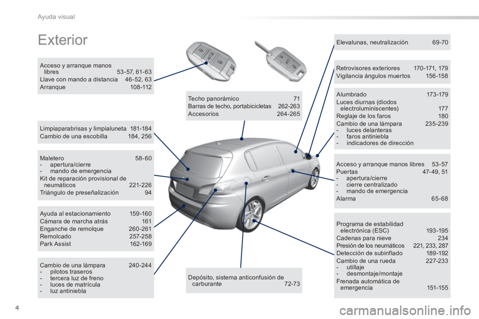 Peugeot 308 2014 Manual del propietario (in Spanish) 4
Ayuda visual
308_es_Chap00b_aide visuelle_ed02-2013
Exterior
Limpiaparabrisas y limpialuneta 181-184 Cambio de una escobilla 184, 256
Acceso y arranque manos libres 53 -57, 61- 63 Ll Peugeot 308 2014 Manual del propietario (in Spanish) 4
Ayuda visual
308_es_Chap00b_aide visuelle_ed02-2013
Exterior
Limpiaparabrisas y limpialuneta 181-184 Cambio de una escobilla 184, 256
Acceso y arranque manos libres 53 -57, 61- 63 Ll