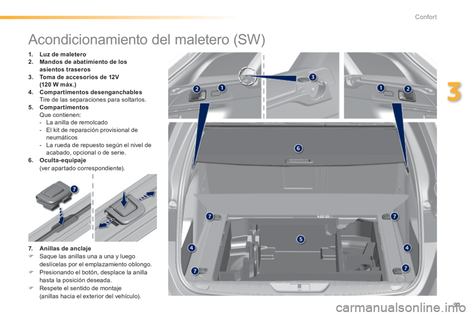 Peugeot 308 2014  Manual del propietario (in Spanish) 91
3
Confort
308_es_Chap03_confort_ed02-2013
                 Acondicionamiento del maletero (SW)  
1.    Luz de maletero2.    Mandos de abatimiento de los asientos traseros3.    Toma de accesorios de