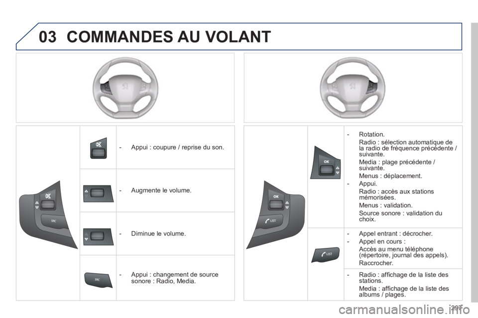 Peugeot 308 2014  Manuel du propriétaire (in French) 03
297
 COMMANDES  AU  VOLANT 
   -   Appui : coupure / reprise du son.  
   -   Augmente  le  volume.  
   -   Diminue  le  volume.  
   -   Appui  :  changement  de  source sonore : Radio, Media.  
