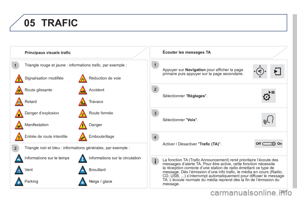 Peugeot 308 2014 Manuel du propriétaire (in French) 05
331
Triangle rouge et jaune : informations trafi c, par exemple :
Signalisation modifi ée
Danger d’explosion
Réduction de voie
Route fermée
Route glissante
Manifestation
Ac Peugeot 308 2014 Manuel du propriétaire (in French) 05
331
Triangle rouge et jaune : informations trafi c, par exemple :
Signalisation modifi ée
Danger d’explosion
Réduction de voie
Route fermée
Route glissante
Manifestation
Ac