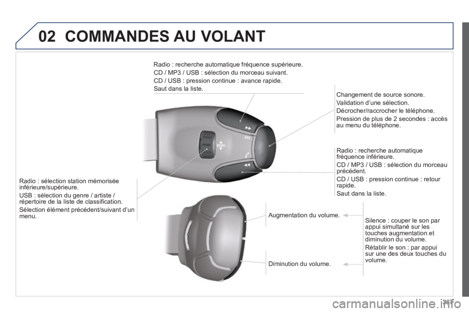 Peugeot 308 2014 Manuel du propriétaire (in French) 02
367
COMMANDES AU VOLANT
Radio : sélection station mémorisée inférieure/supérieure.
USB : sélection du genre / artiste / répertoire de la liste de classifi cation.
Sélection éléme Peugeot 308 2014 Manuel du propriétaire (in French) 02
367
COMMANDES AU VOLANT
Radio : sélection station mémorisée inférieure/supérieure.
USB : sélection du genre / artiste / répertoire de la liste de classifi cation.
Sélection éléme