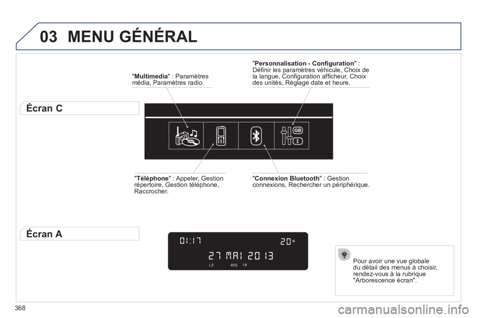 Peugeot 308 2014  Manuel du propriétaire (in French) 03
368
 MENU  GÉNÉRAL 
  " Multimedia " : Paramètres média, Paramètres radio.  
          Écran C 
  Pour avoir une vue globale du détail des menus à choisir, rendez-vous à la rubrique "Arbor