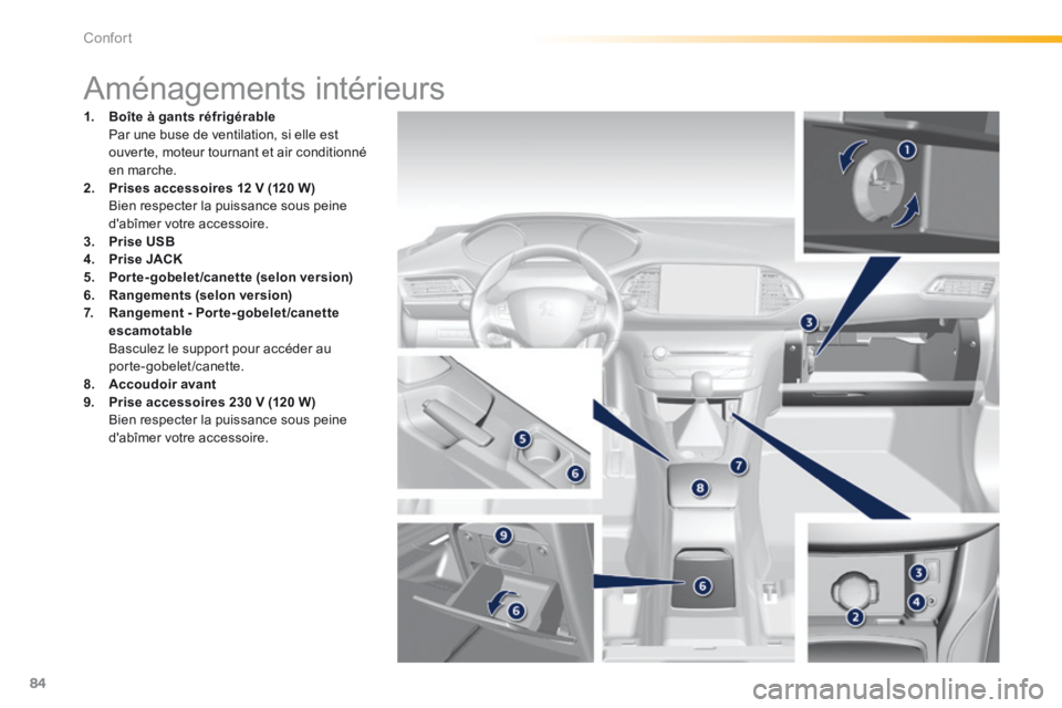 Peugeot 308 2014  Manuel du propriétaire (in French) 84
Confort
                              Aménagements intérieurs 
1.    Boîte à gants réfrigérable       Par une buse de ventilation, si elle est ouverte, moteur tournant et air conditionné en 
