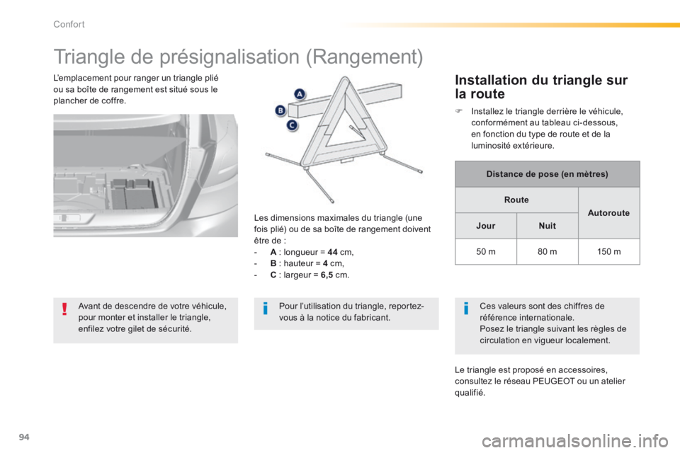 Peugeot 308 2014  Manuel du propriétaire (in French) 94
Confort
         Triangle  de  présignalisation  (Rangement) 
Avant de descendre de votre véhicule, pour monter et installer le triangle, enfilez votre gilet de sécurité.  
  Les dimensions max