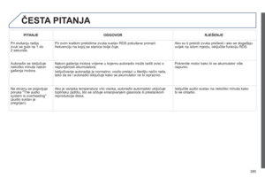 Page 387