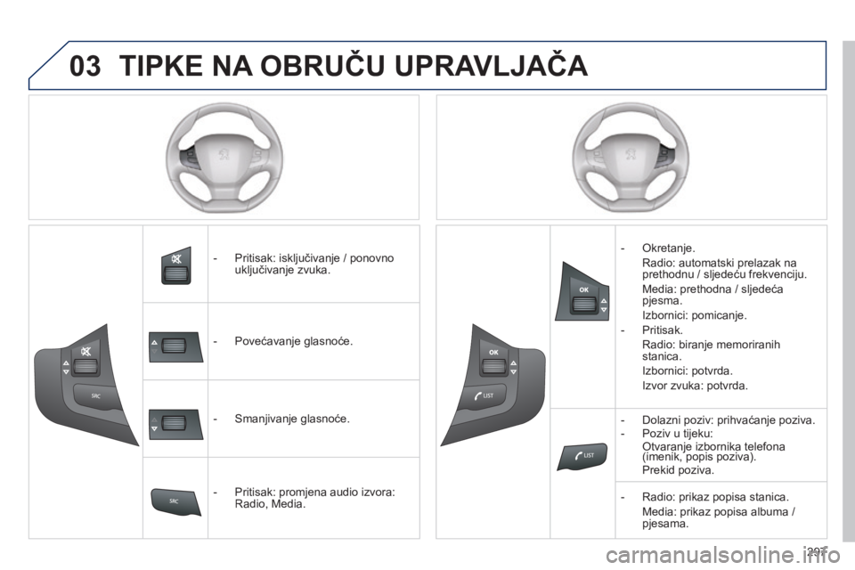 Peugeot 308 2014  Vodič za korisnike (in Croatian) 03
297
308_hr_Chap10c_SMEGplus_ed02-2013
 TIPKE NA OBRUČU UPRAVLJAČA 
   -   Pritisak: isključivanje / ponovno uključivanje zvuka.  
   -   Povećavanje glasnoće.  
   -   Smanjivanje glasnoće. 