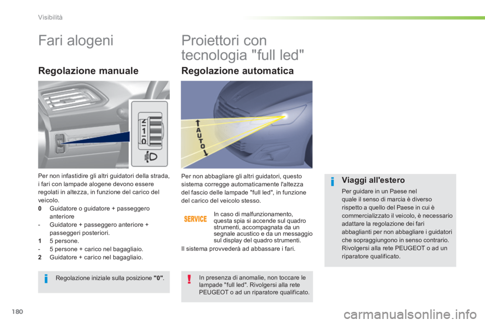 Peugeot 308 2014 Manuale del proprietario (in Italian) 180
Visibilità
308_it_Chap05_visibilite_ed02-2013
Fari alogeni Proiettori con
tecnologia "full led"
Regolazione manuale
In caso di malfunzionamento, questa spia si accende su Peugeot 308 2014 Manuale del proprietario (in Italian) 180
Visibilità
308_it_Chap05_visibilite_ed02-2013
Fari alogeni Proiettori con
tecnologia "full led"
Regolazione manuale
In caso di malfunzionamento, questa spia si accende su