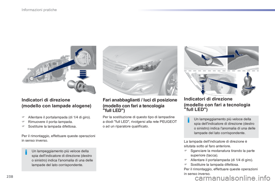 Peugeot 308 2014  Manuale del proprietario (in Italian) 238
Informazioni pratiche
308_it_Chap07_info pratiques_ed02-2013
 Per il rimontaggio, effettuare queste operazioni in senso inverso.  
       Indicatori  di  direzione  
(modello con lampade alogene) 