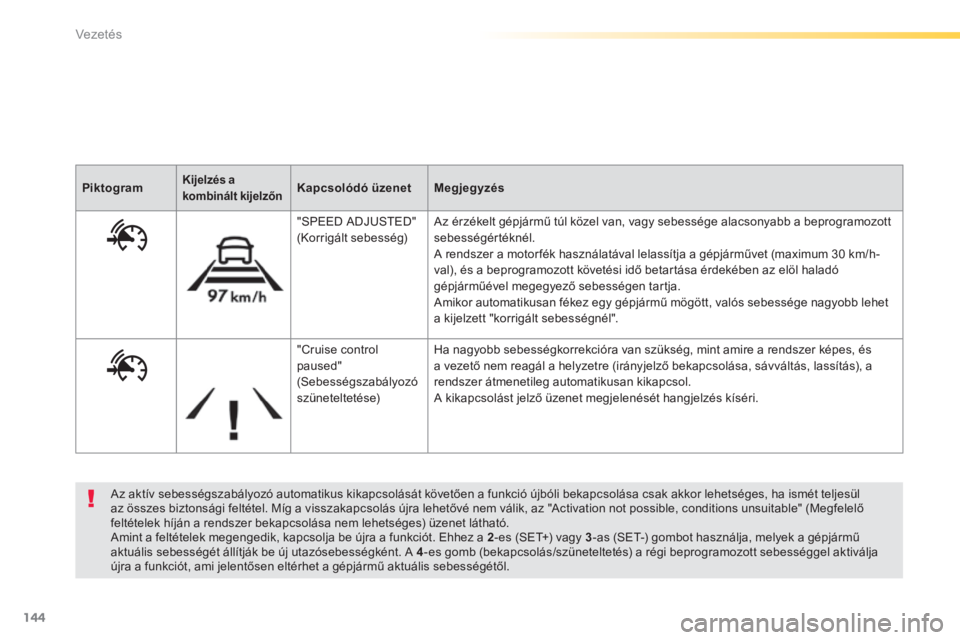Peugeot 308 2014 Kezelési útmutató (in Hungarian) 144
Vezetés
308_hu_Chap04_conduite_ed02-2013
Az aktív sebességszabályozó automatikus kikapcsolását követően a funkció újbóli bekapcsolása csak akkor lehetséges, ha ismét teljesül az Peugeot 308 2014 Kezelési útmutató (in Hungarian) 144
Vezetés
308_hu_Chap04_conduite_ed02-2013
Az aktív sebességszabályozó automatikus kikapcsolását követően a funkció újbóli bekapcsolása csak akkor lehetséges, ha ismét teljesül az